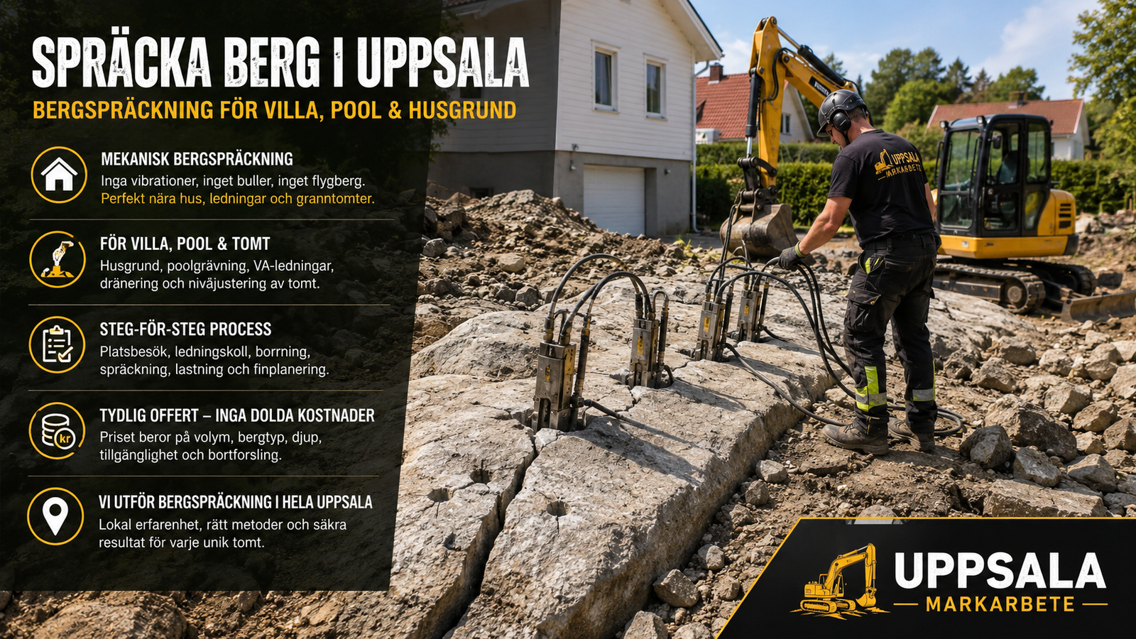Spräcka berg i Uppsala med hydraulisk bergspräckning på villatomt.
